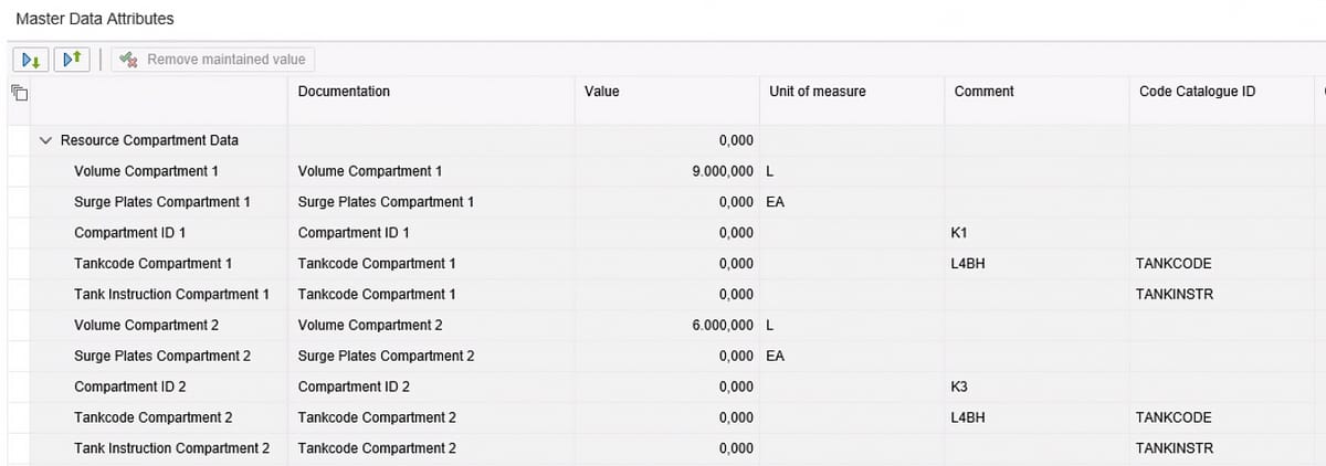 Blog 2 Chemiepark Grafik 1