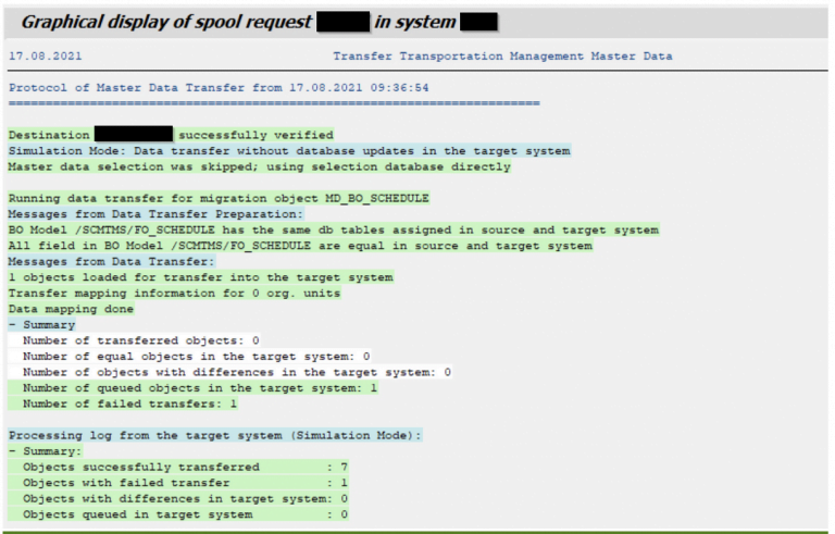 graphical Display school requestr in system